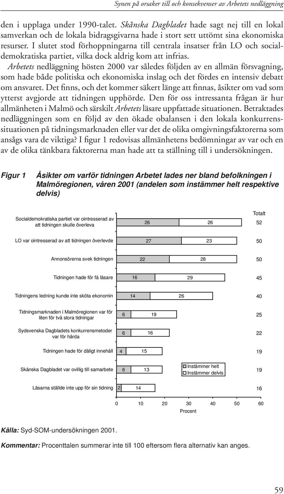 I slutet stod förhoppningarna till centrala insatser från LO och social - demo kratiska partiet, vilka dock aldrig kom att infrias.