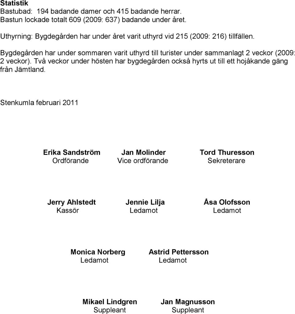 Bygdegården har under sommaren varit uthyrd till turister under sammanlagt 2 veckor (2009: 2 veckor).