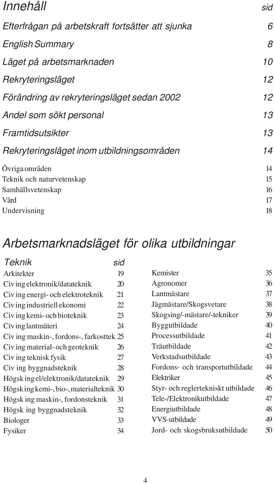 utbildningar Teknik sid Arkitekter 19 Civ ing elektronik/datateknik 20 Civ ing energi- och elektroteknik 21 Civ ing industriell ekonomi 22 Civ ing kemi- och bioteknik 23 Civ ing lantmäteri 24 Civ ing