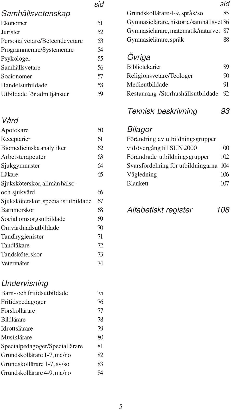 67 Barnmorskor 68 Social omsorgsutbildade 69 Omvårdnadsutbildade 70 Tandhygienister 71 Tandläkare 72 Tandsköterskor 73 Veterinärer 74 sid Grundskollärare 4-9, språk/so 85 Gymnasielärare,