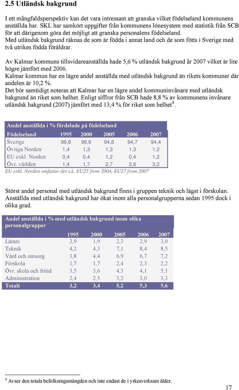 Med utländsk bakgrund räknas de som är födda i annat land och de som fötts i Sverige med två utrikes födda föräldrar.