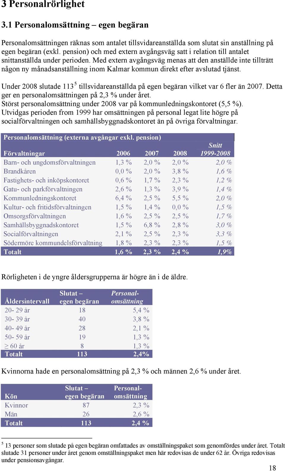 Med extern avgångsväg menas att den anställde inte tillträtt någon ny månadsanställning inom Kalmar kommun direkt efter avslutad tjänst.