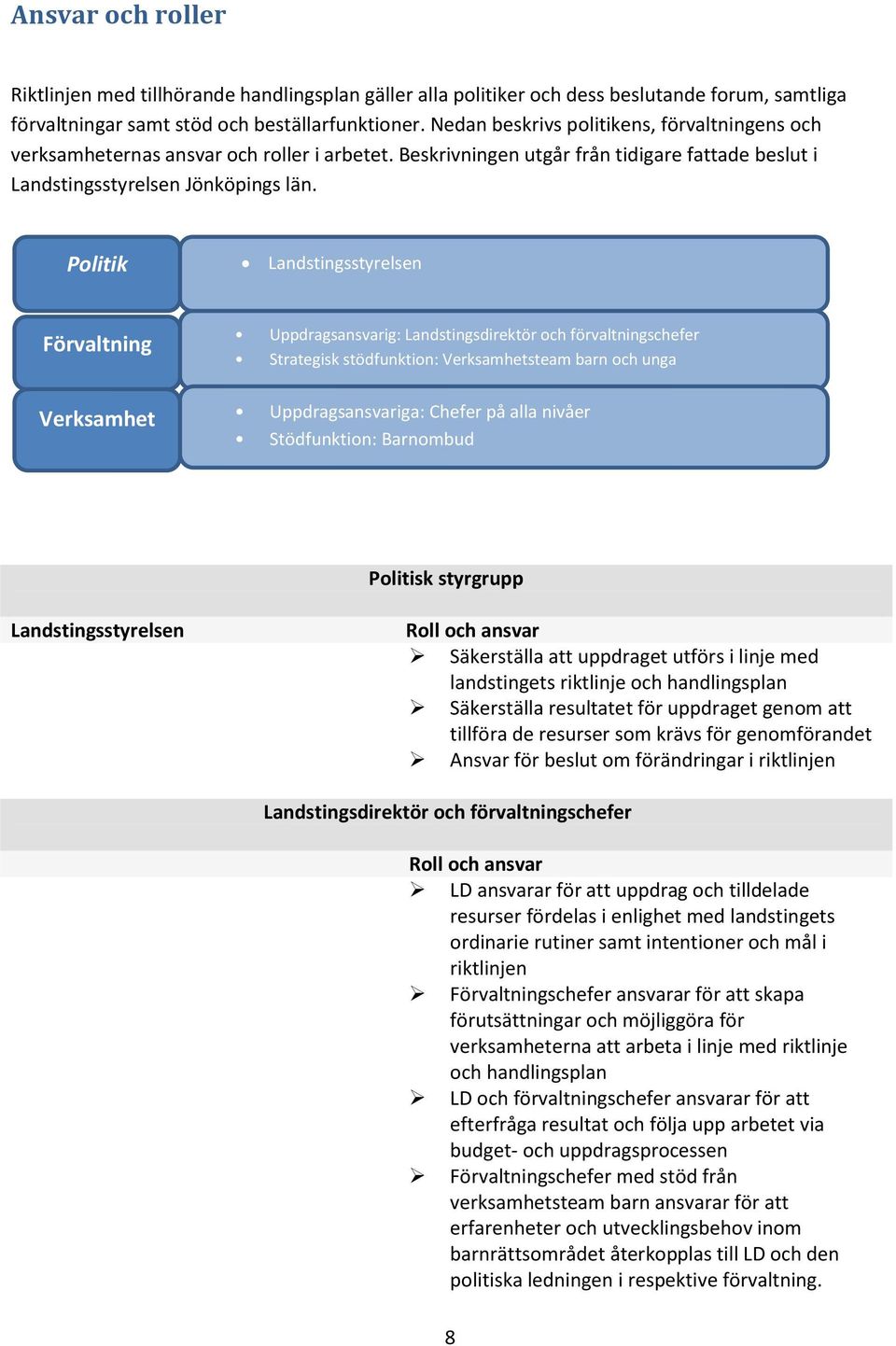 Politik Landstingsstyrelsen Förvaltning Verksamhet Uppdragsansvarig: Landstingsdirektör och förvaltningschefer Strategisk stödfunktion: Verksamhetsteam barn och unga Uppdragsansvariga: Chefer på alla