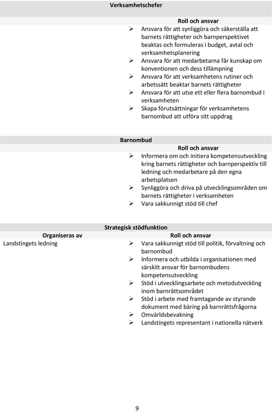 verksamheten Skapa förutsättningar för verksamhetens barnombud att utföra sitt uppdrag Barnombud Roll och ansvar Informera om och initiera kompetensutveckling kring barnets rättigheter och