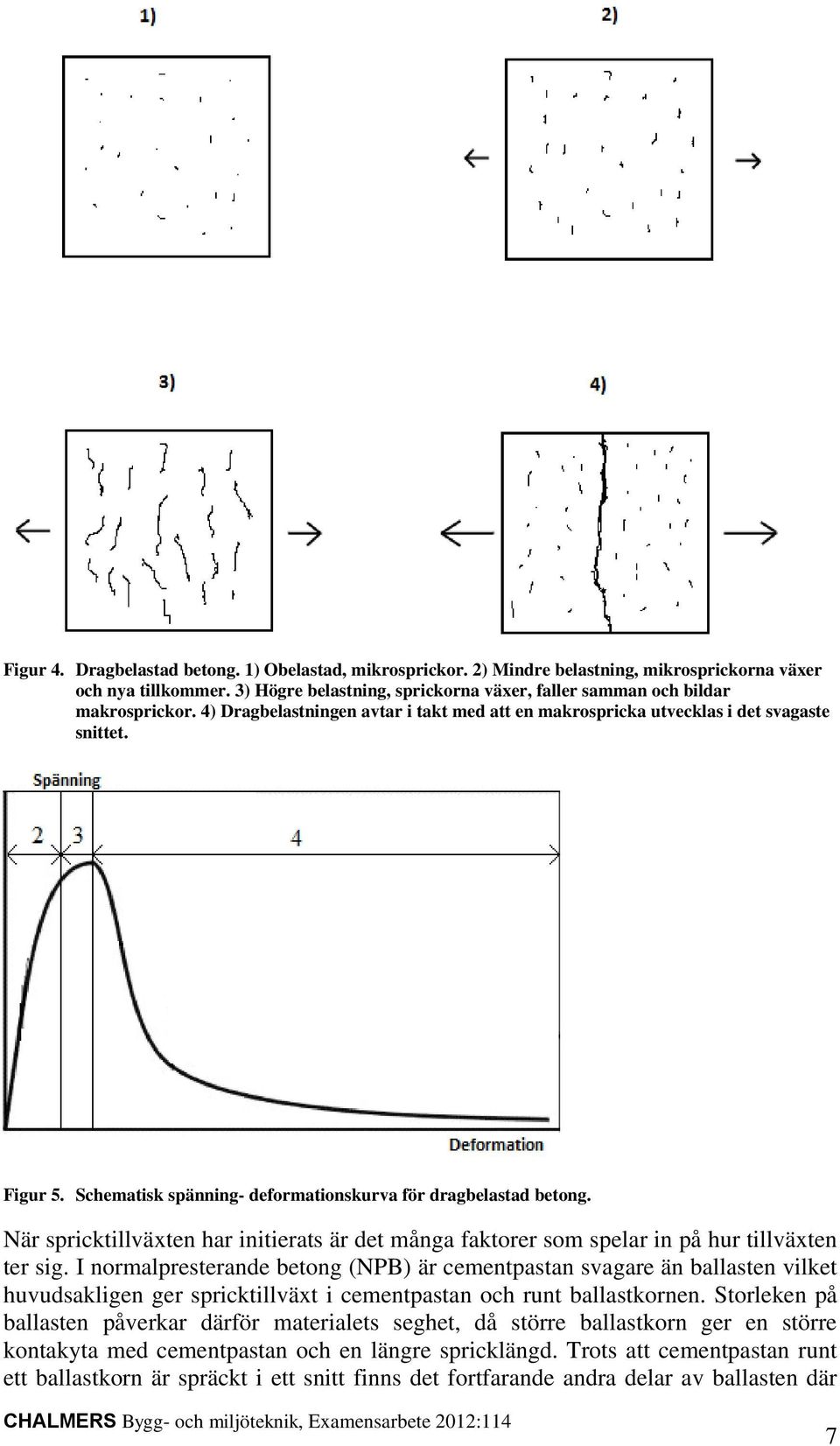 Schematisk spänning- deformationskurva för dragbelastad betong. När spricktillväxten har initierats är det många faktorer som spelar in på hur tillväxten ter sig.