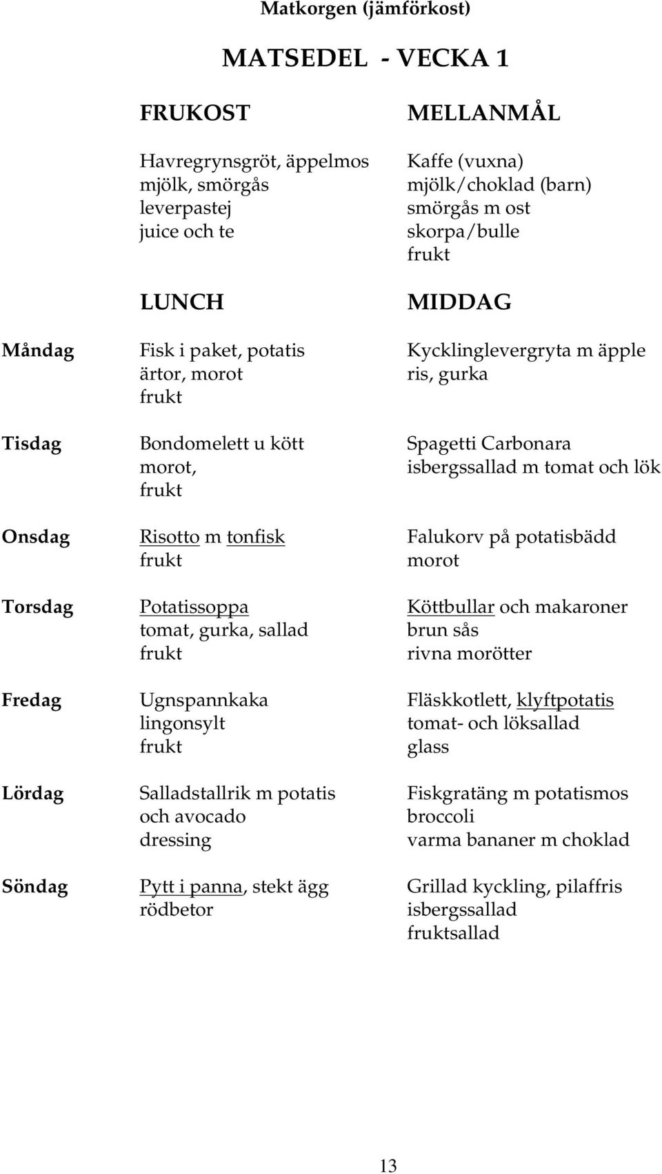 Falukorv på potatisbädd morot Torsdag Potatissoppa Köttbullar och makaroner tomat, gurka, sallad brun sås rivna morötter Fredag Ugnspannkaka Fläskkotlett, klyftpotatis lingonsylt tomat- och