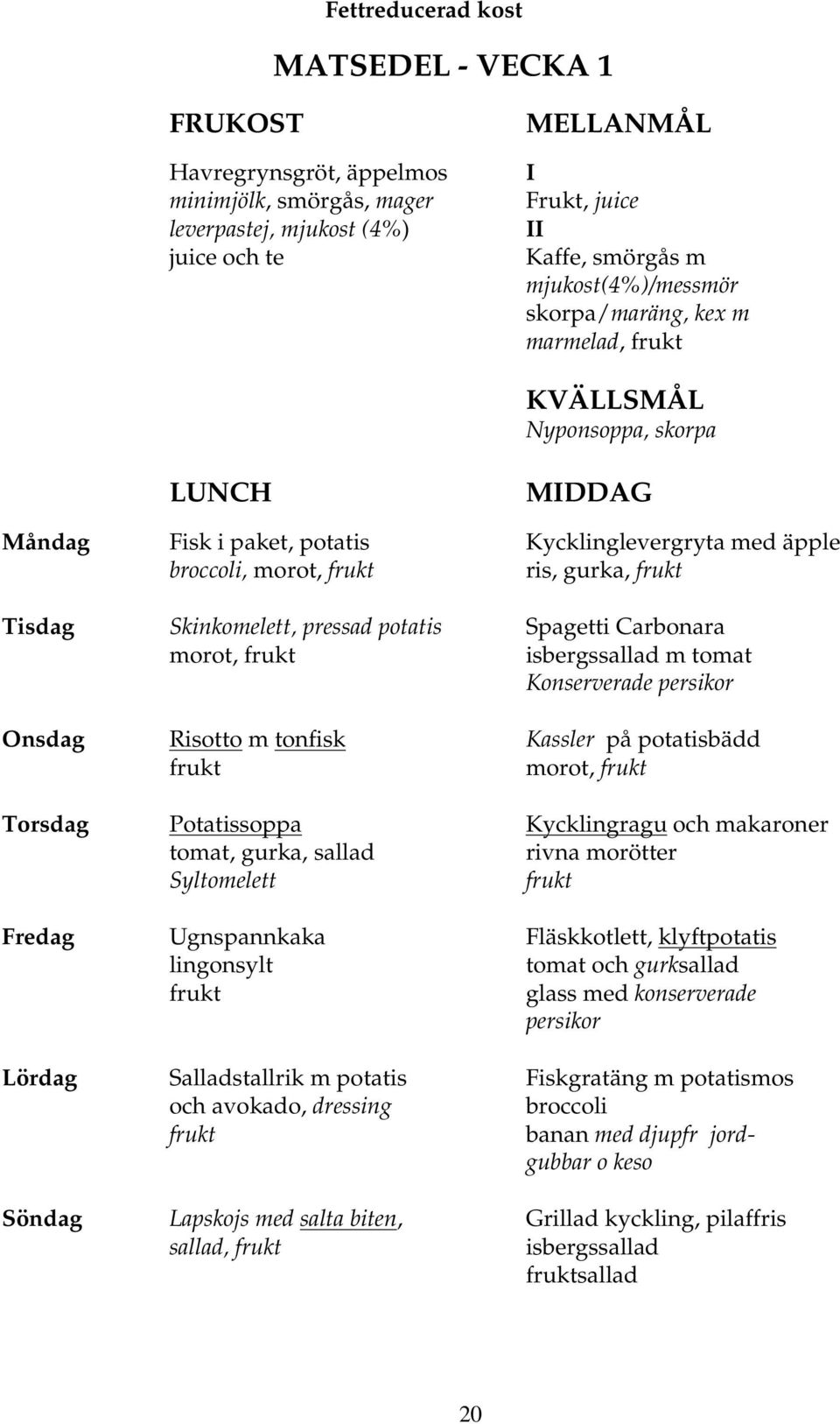 Skinkomelett, pressad potatis Spagetti Carbonara morot, isbergssallad m tomat Konserverade persikor Onsdag Risotto m tonfisk Kassler på potatisbädd morot, Torsdag Potatissoppa Kycklingragu och