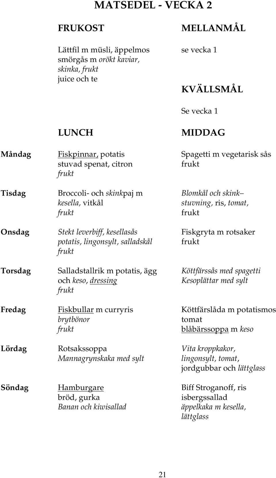 lingonsylt, salladskål Torsdag Salladstallrik m potatis, ägg Köttfärssås med spagetti och keso, dressing Kesoplättar med sylt Fredag Fiskbullar m curryris Köttfärslåda m potatismos brytbönor tomat