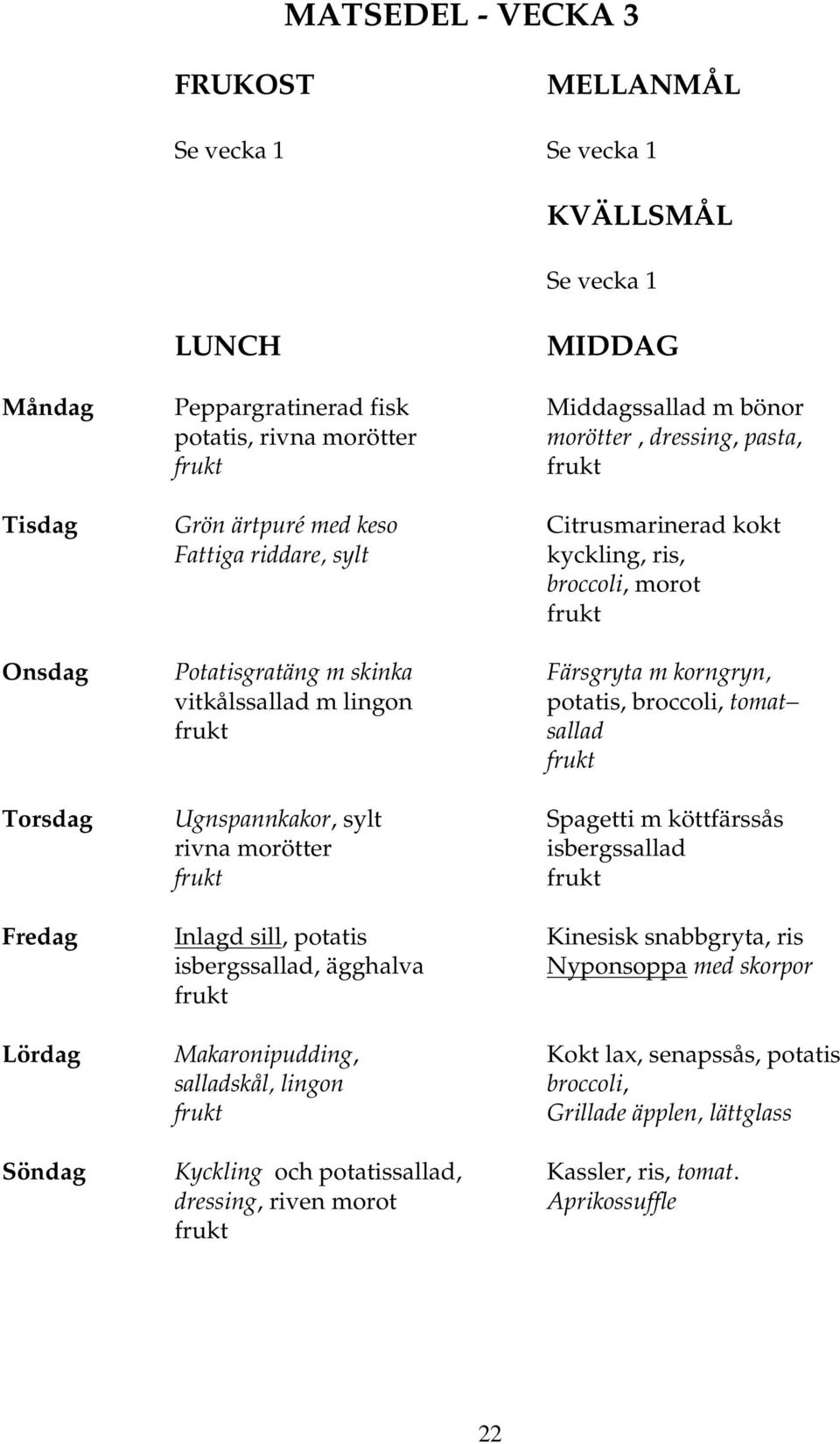 tomat sallad Torsdag Ugnspannkakor, sylt Spagetti m köttfärssås rivna morötter isbergssallad Fredag Inlagd sill, potatis Kinesisk snabbgryta, ris isbergssallad, ägghalva Nyponsoppa med skorpor