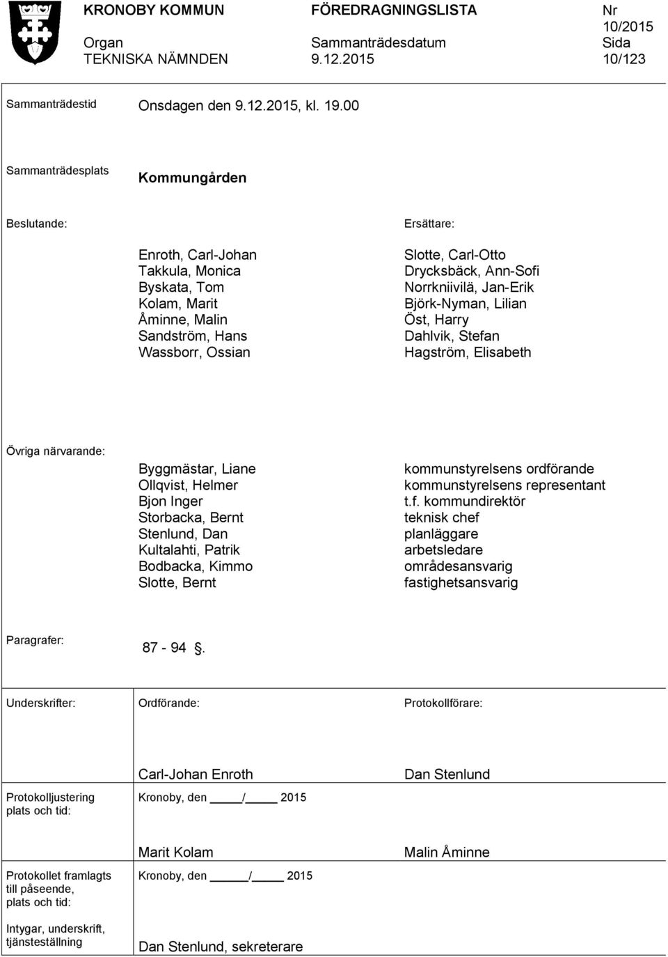 Ann-Sofi Norrkniivilä, Jan-Erik Björk-Nyman, Lilian Öst, Harry Dahlvik, Stefan Hagström, Elisabeth Övriga närvarande: Byggmästar, Liane Ollqvist, Helmer Bjon Inger Storbacka, Bernt Stenlund, Dan