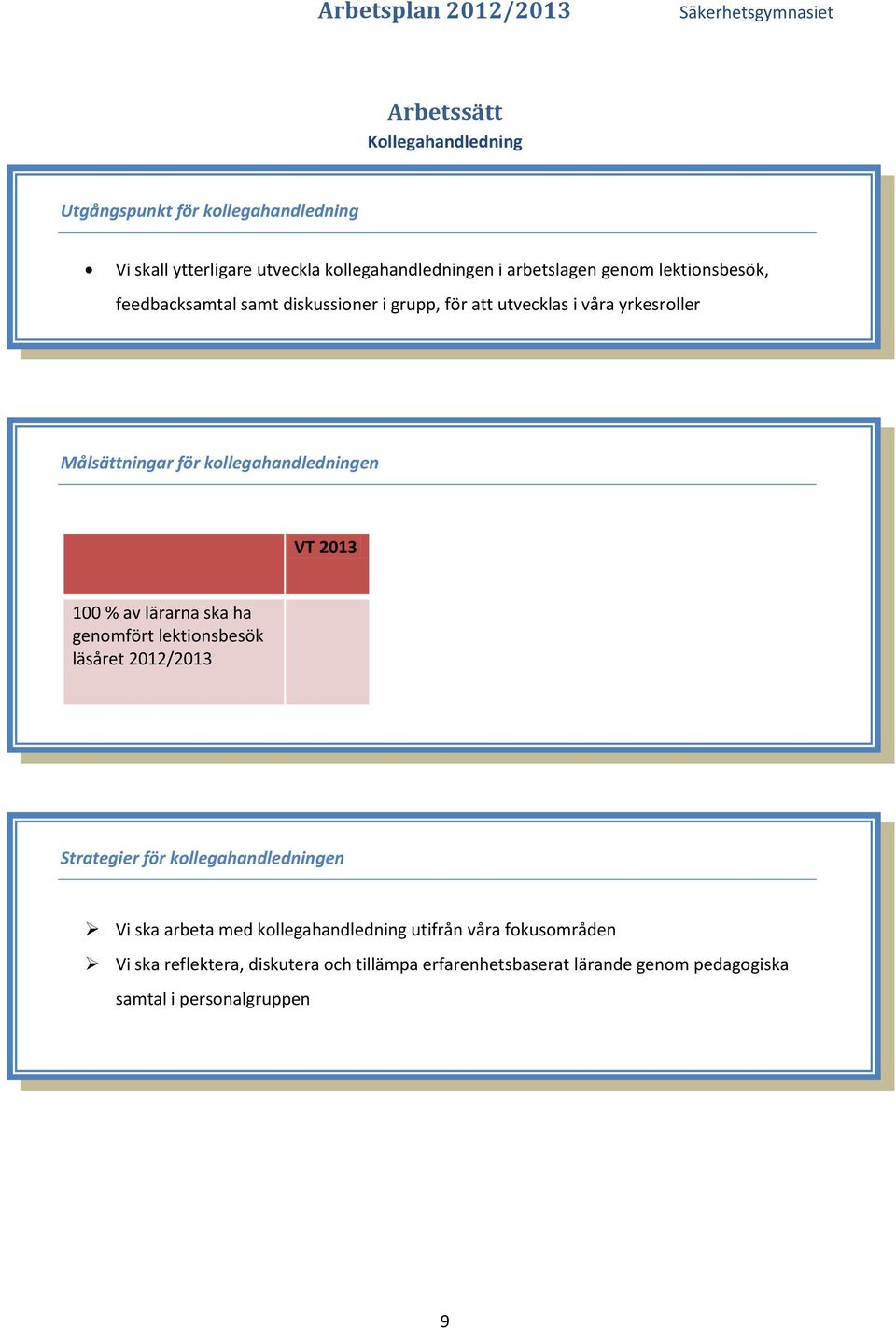 2013 100 % av lärarna ska ha genomfört lektionsbesök läsåret 2012/2013 Strategier för kollegahandledningen Vi ska arbeta med