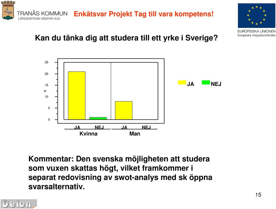 möjligheten att studera som vuxen skattas högt, vilket