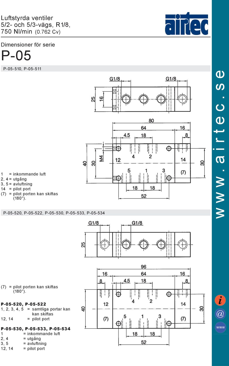 avluftning 14 = pilot port P-05-520, P-05-522, P-05-530, P-05-533, P-05-534 P-05-520, P-05-522 1,