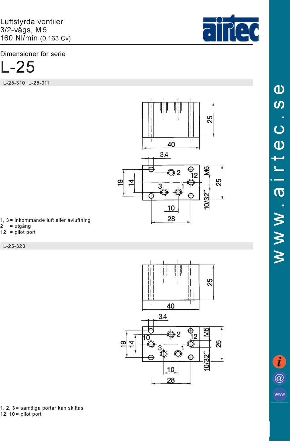 1, 3 = inkommande luft eller avluftning 2 = utgång 12