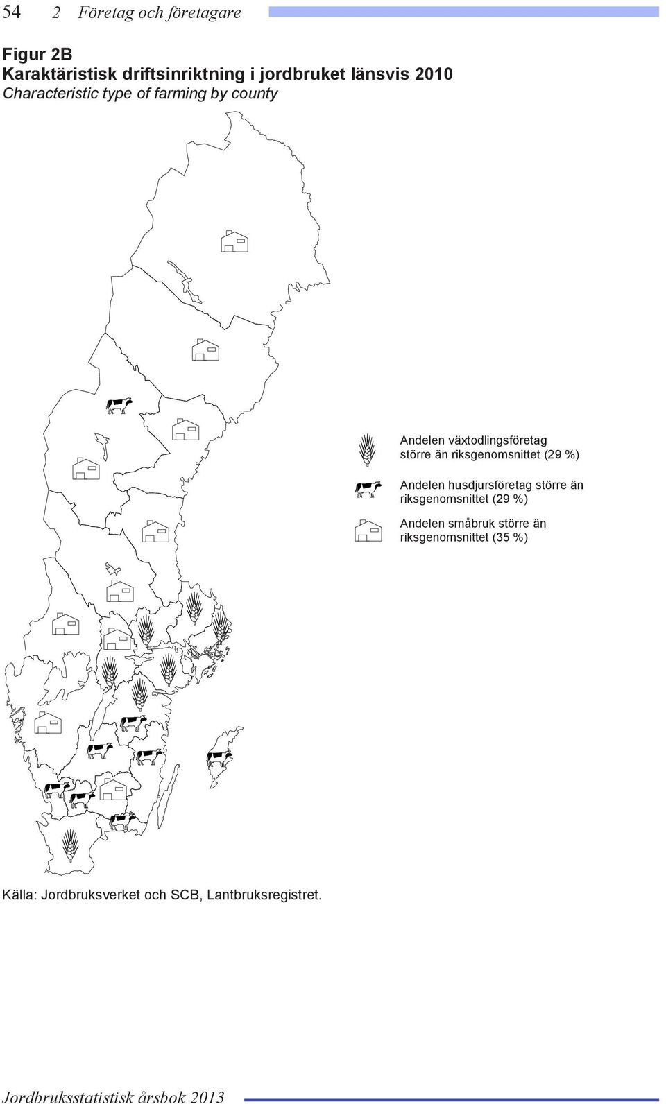 växtodlingsföretag större än riksgenomsnittet (29 %) Andelen