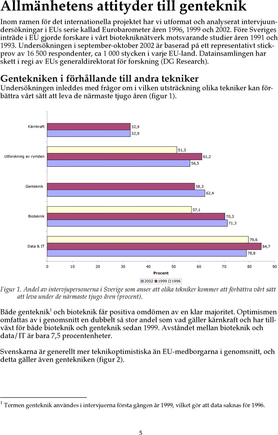 Undersökningen i september-oktober 2002 är baserad på ett representativt stickprov av 16 500 respondenter, ca 1 000 stycken i varje EU-land.
