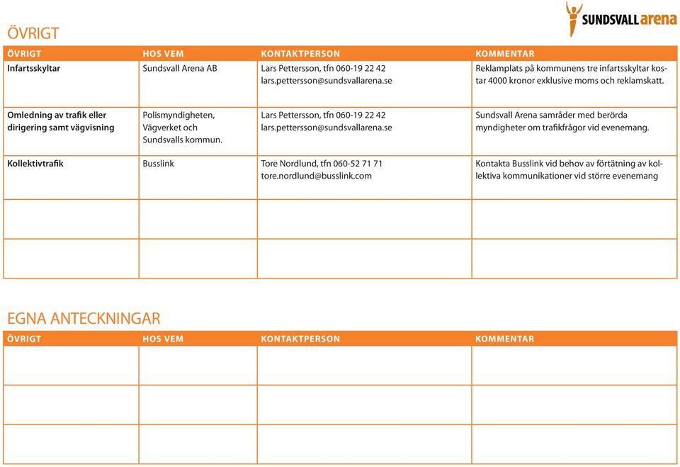 Lars Pettersson, tfn 060-19 22 42 Sundsvall Arena samråder med berörda myndigheter om trafikfrågor vid evenemang.