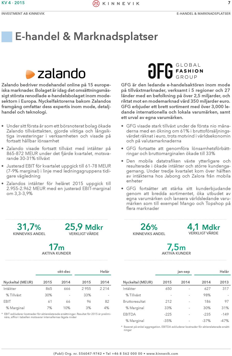 Nyckelfaktorerna bakom Zalandos framgång omfattar dess expertis inom mode, detaljhandel och teknologi.