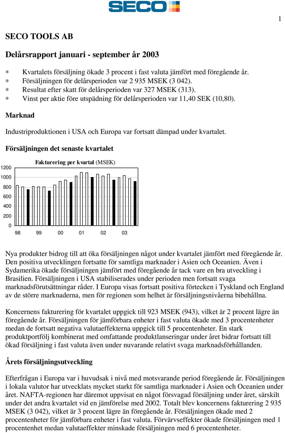 Marknad Industriproduktionen i USA och Europa var fortsatt dämpad under kvartalet.