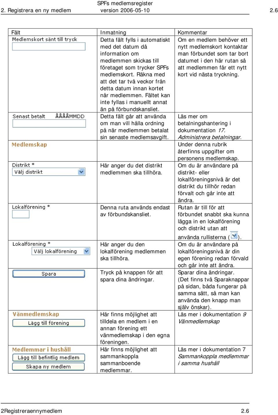 Om en medlem behöver ett nytt medlemskort kontaktar man förbundet som tar bort datumet i den här rutan så att medlemmen får ett nytt kort vid nästa tryckning.