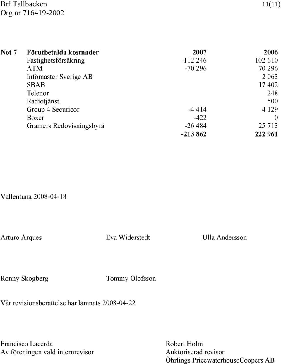 862 222 961 Vallentuna 2008-04-18 Arturo Arques Eva Widerstedt Ulla Andersson Ronny Skogberg Tommy Olofsson Vår revisionsberättelse har