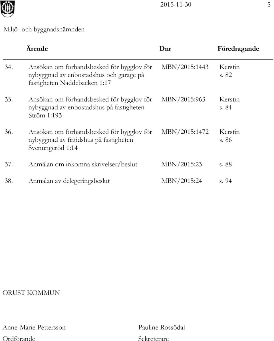 Ansökan om förhandsbesked för bygglov för nybyggnad av enbostadshus på fastigheten Ström 1:193 MBN/2015:963 Kerstin s. 84 36.