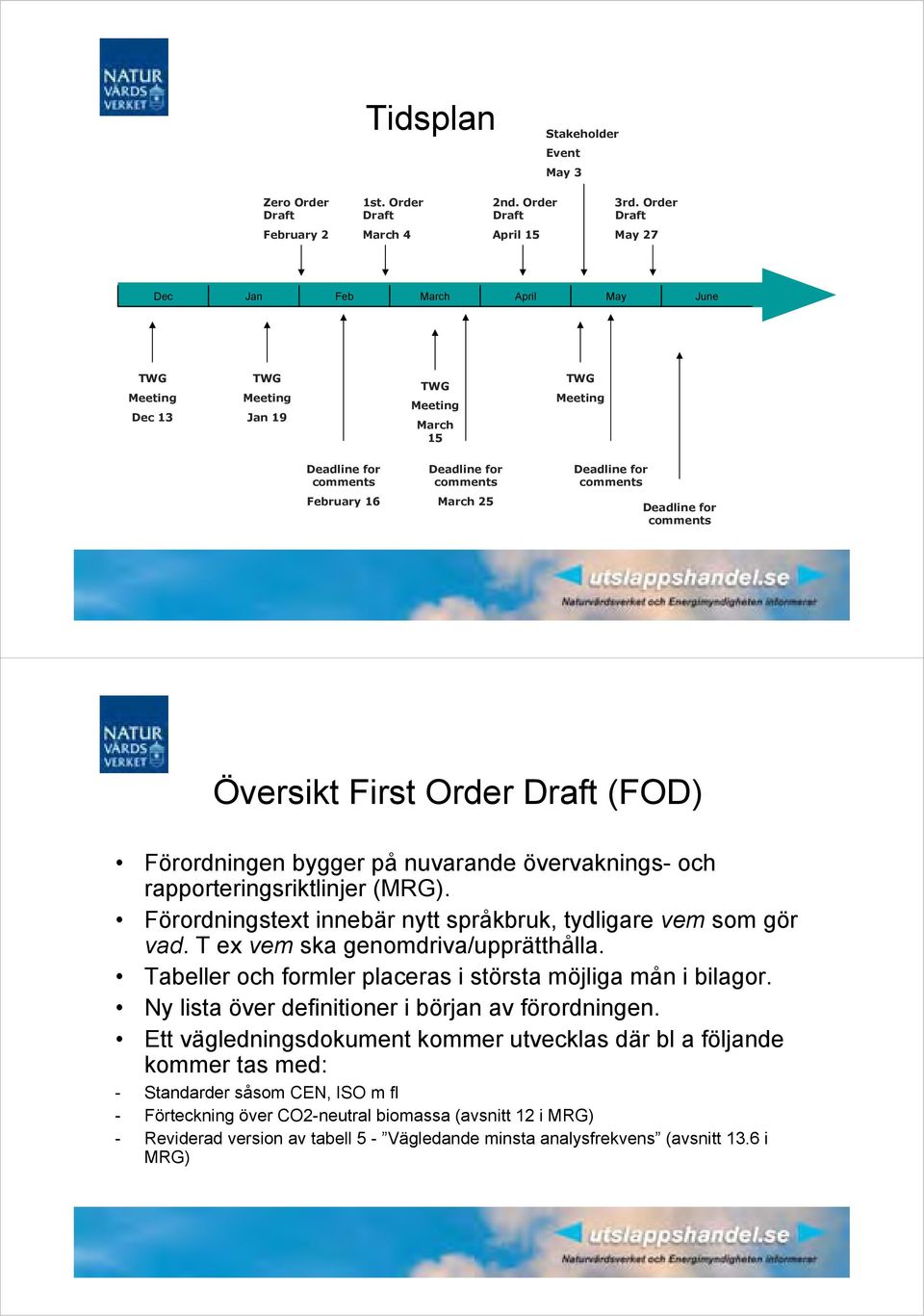 comments March 25 Deadline for comments Deadline for comments Översikt First Order Draft (FOD) Förordningen bygger på nuvarande övervaknings- och rapporteringsriktlinjer (MRG).