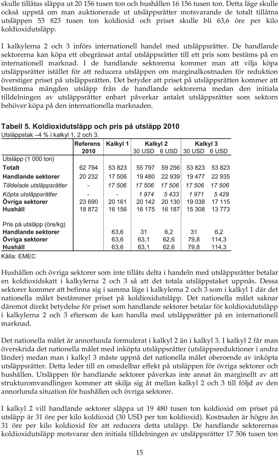 I kalkylerna 2 och 3 införs internationell handel med utsläppsrätter. De handlande sektorerna kan köpa ett obegränsat antal utsläppsrätter till ett pris som bestäms på en internationell marknad.