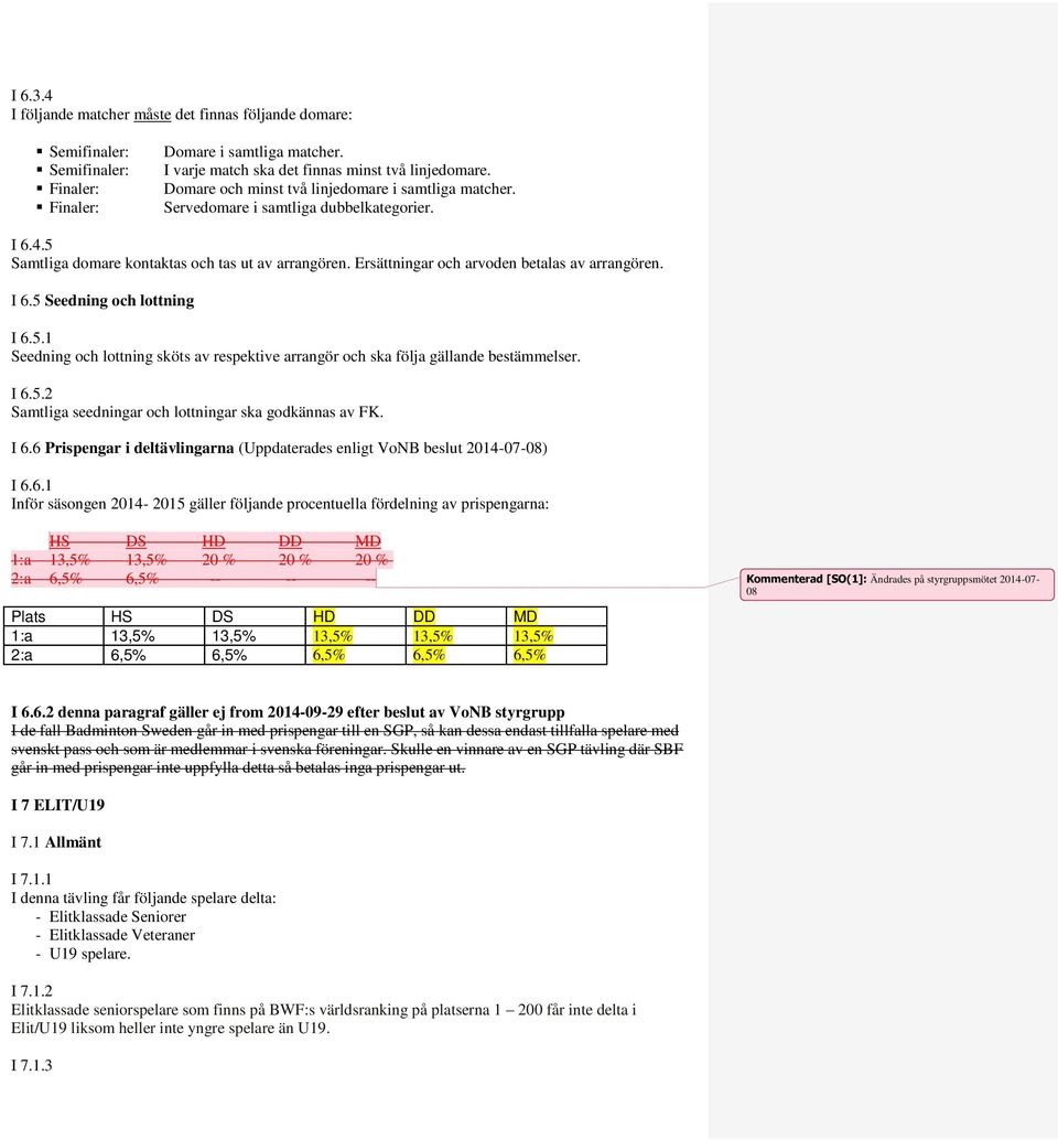 Ersättningar och arvoden betalas av arrangören. I 6.5 Seedning och lottning I 6.5.1 Seedning och lottning sköts av respektive arrangör och ska följa gällande bestämmelser. I 6.5.2 Samtliga seedningar och lottningar ska godkännas av FK.