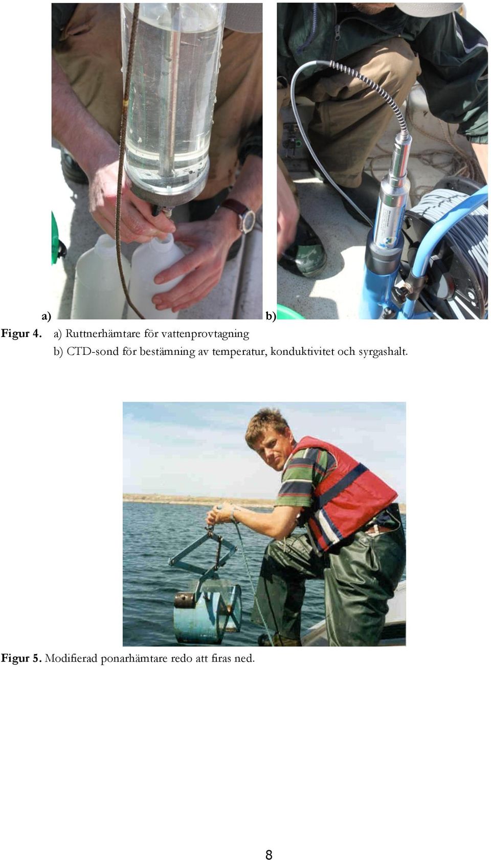 CTD-sond för bestämning av temperatur,