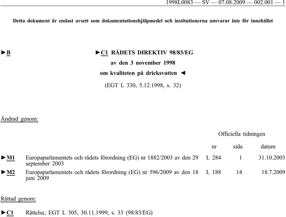 98/83/EG av den 3 november 1998 om kvaliteten på dricksvatten (EGT L 330, 5.12.1998, s.