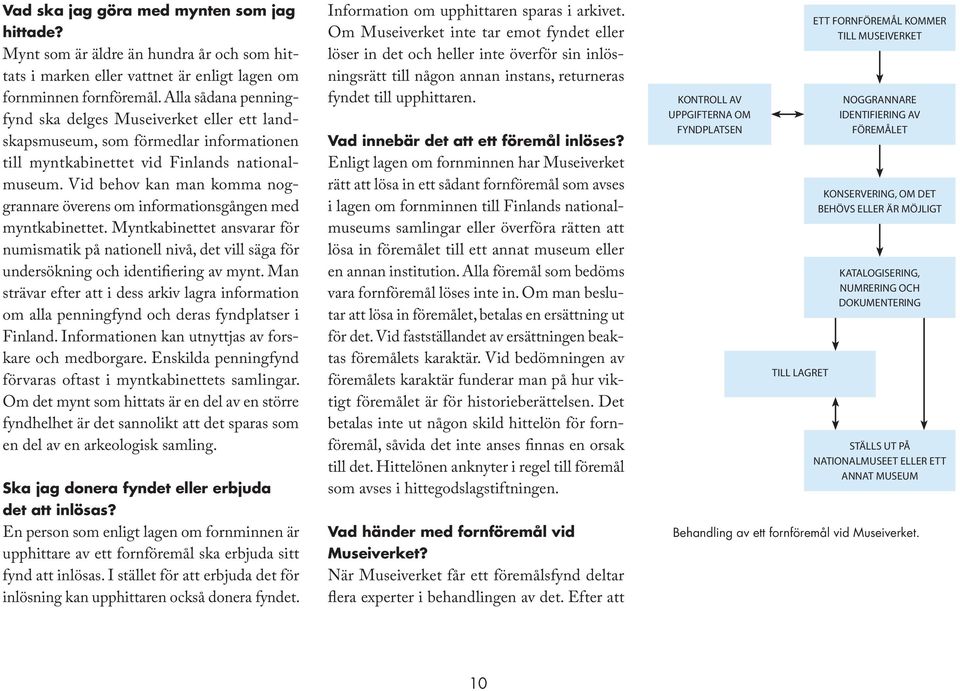 Vid behov kan man komma noggrannare överens om informationsgången med myntkabinettet.