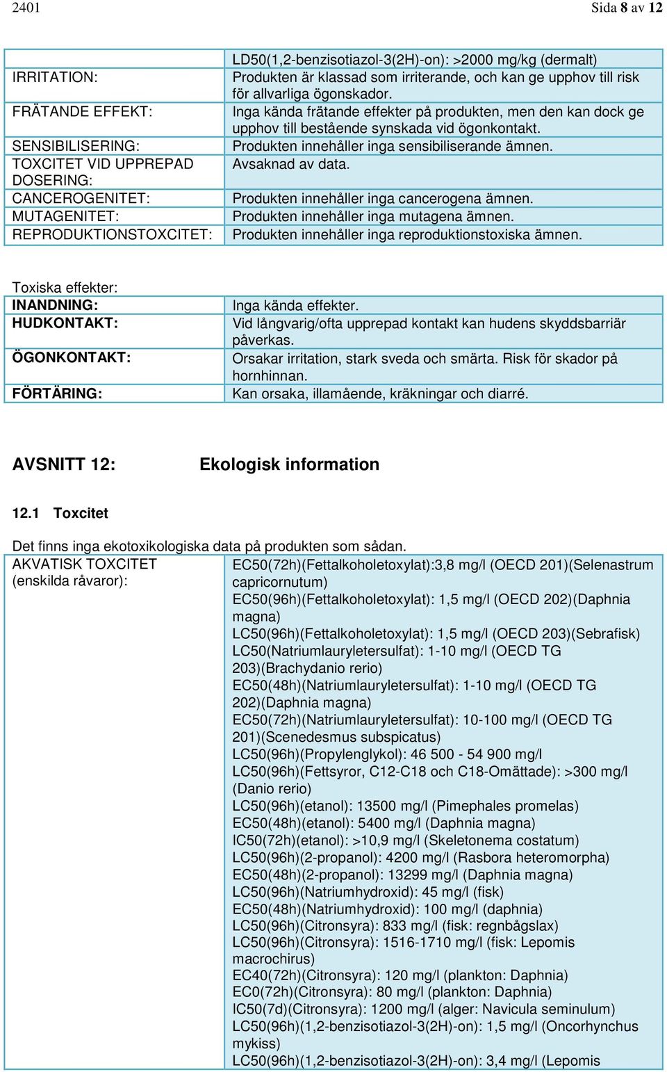 Inga kända frätande effekter på produkten, men den kan dock ge upphov till bestående synskada vid ögonkontakt. Produkten innehåller inga sensibiliserande ämnen. Avsaknad av data.