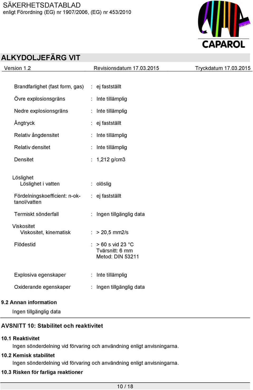 Ingen tillgänglig data : > 20,5 mm2/s Flödestid : > 60 s vid 23 C Tvärsnitt: 6 mm Metod: DIN 53211 Explosiva egenskaper Oxiderande egenskaper : Inte tillämplig : Ingen tillgänglig data 9.