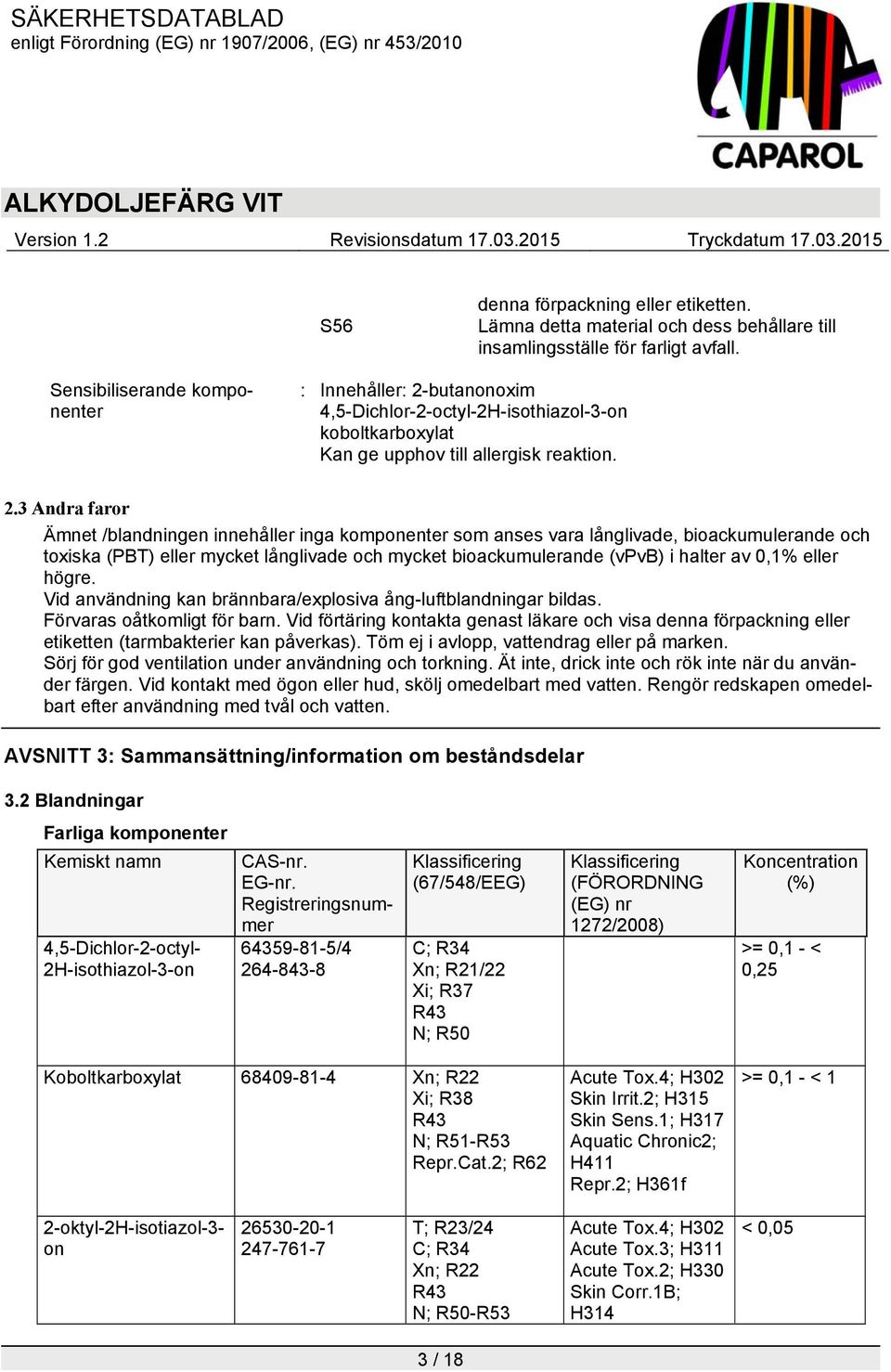 butanonoxim 4,5-Dichlor-2-octyl-2H-isothiazol-3-on koboltkarboxylat Kan ge upphov till allergisk reaktion. 2.