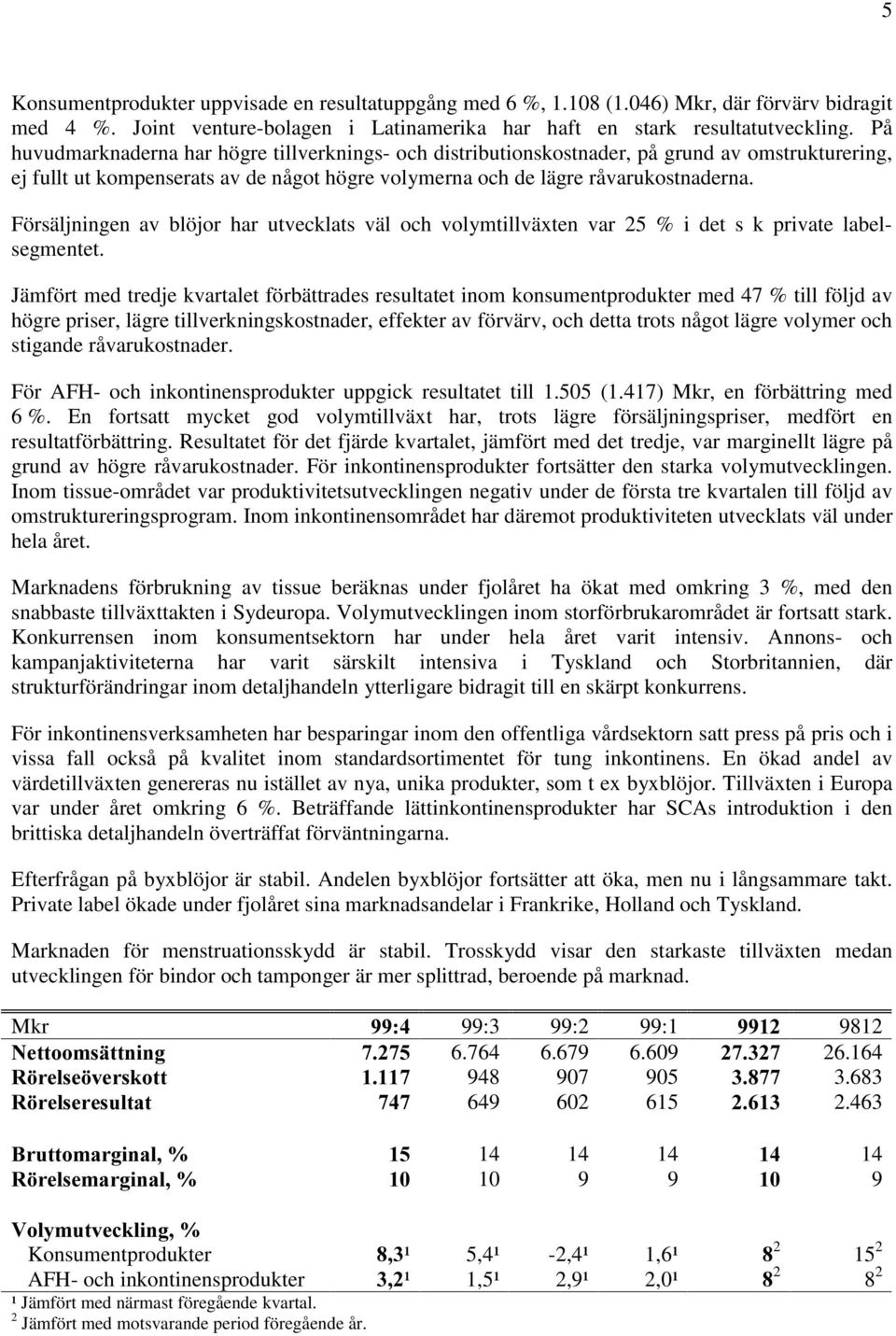 Försäljningen av blöjor har utvecklats väl och volymtillväxten var 25 % i det s k private labelsegmentet.