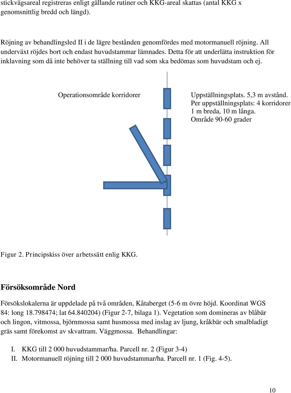 Operationsområde korridorer Uppställningsplats. 5,3 m avstånd. Per uppställningsplats: 4 korridorer 1 m breda, 10 m långa. Område 90-60 grader Figur 2. Principskiss över arbetssätt enlig KKG.