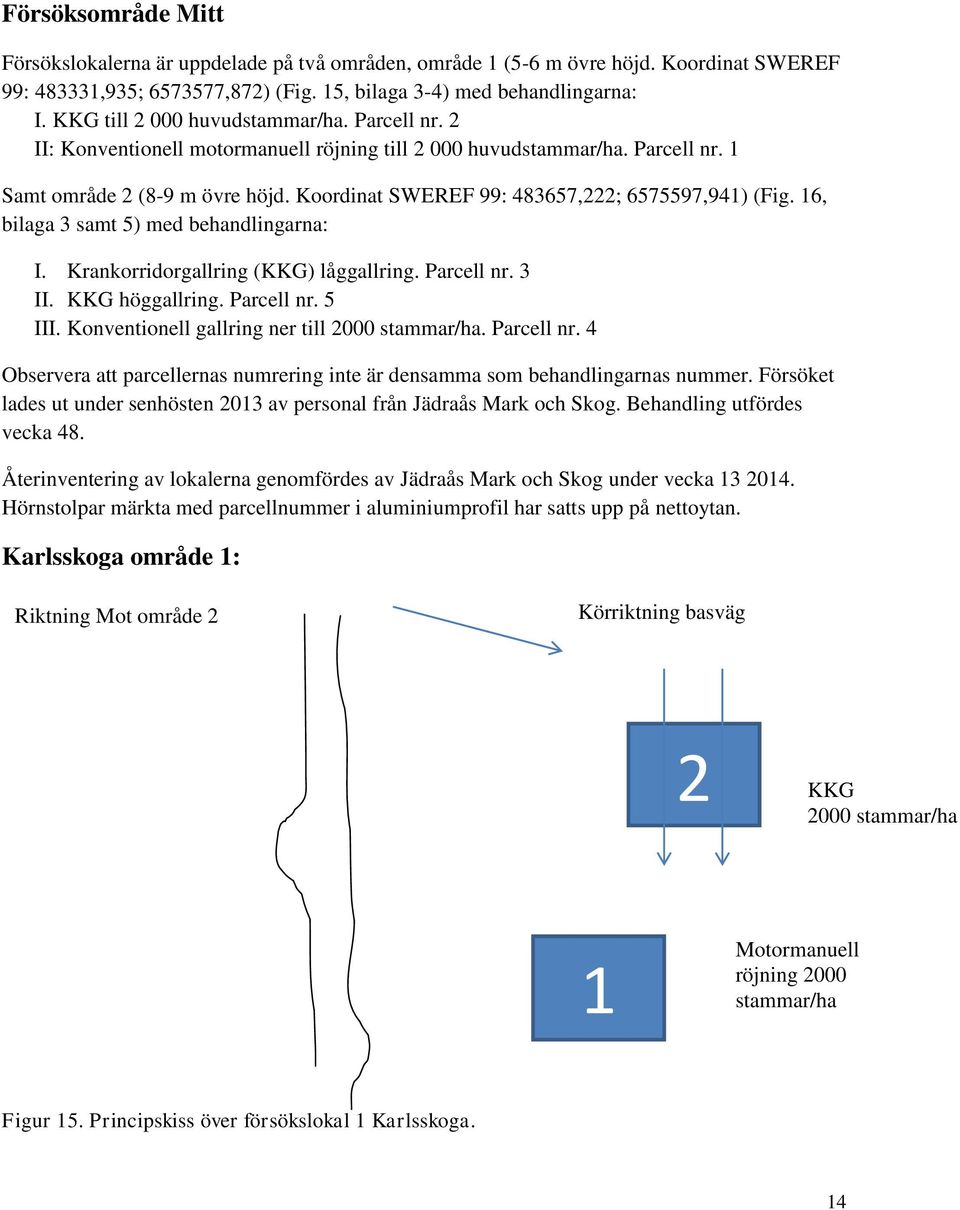 Koordinat SWEREF 99: 483657,222; 6575597,941) (Fig. 16, bilaga 3 samt 5) med arna: I. Krankorridorgallring (KKG) låggallring. Parcell nr. 3 II. KKG höggallring. Parcell nr. 5 III.