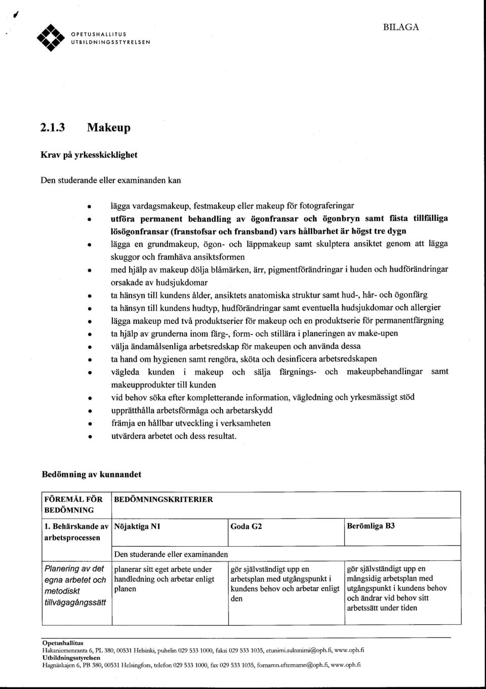 liisiigonfrnsr (frnstofsr och frnsbnd) vrs hflllbrhet iir hiigst tre dygn lzigg en grundmkeup, ogon- och lzippmkeup smt skulpter nsiktet genom tt lgg skuggor och frmhiiv nsiktsformen med hjalp v