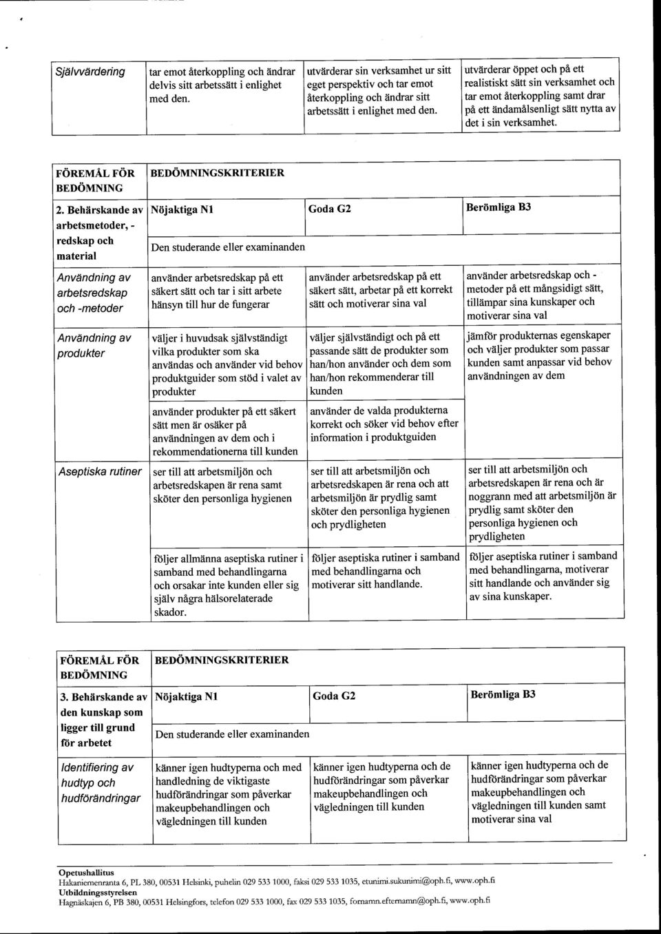 utvdrderr OpPet och Pi ett relistiskt siitt sin verksmhet och tr emot iterkoppling smt drr pi ett iindmilsenligt siitt nytt v det i sin verksmhet. FoREMAL F6R BEDOMNING BEDOMNINGSKRITERIER 2.