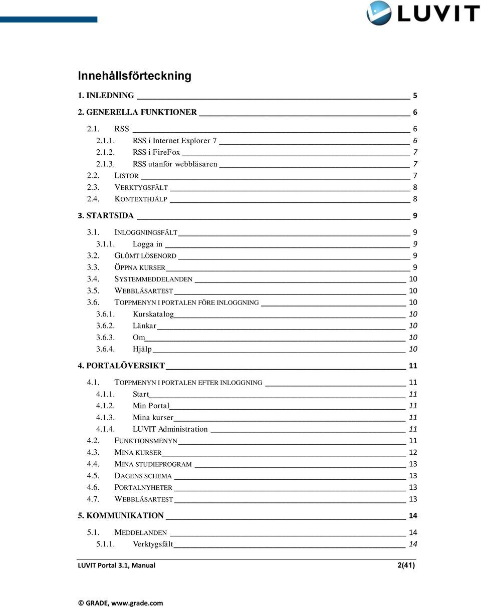 TOPPMENYN I PORTALEN FÖRE INLOGGNING 10 3.6.1. Kurskatalog 10 3.6.2. Länkar 10 3.6.3. Om 10 3.6.4. Hjälp 10 4. PORTALÖVERSIKT 11 4.1. TOPPMENYN I PORTALEN EFTER INLOGGNING 11 4.1.1. Start 11 4.1.2. Min Portal 11 4.