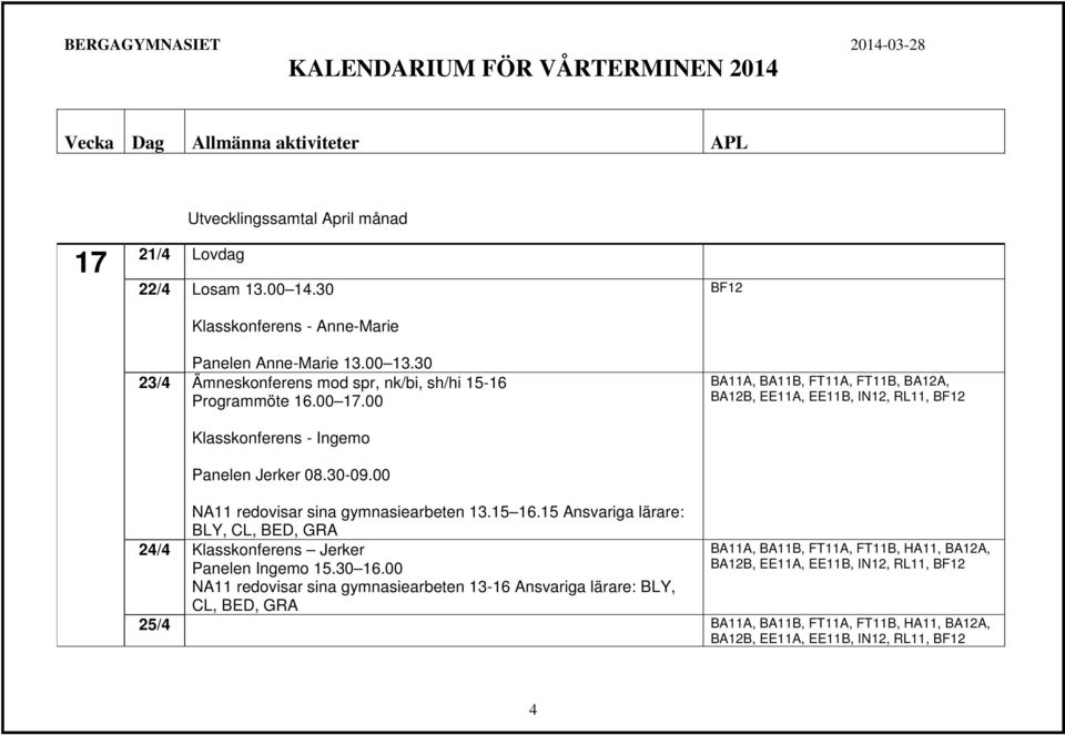 00 Klasskonferens - Ingemo BF12 BA11A, BA11B, FT11A, FT11B, BA12A,, BF12 NA11 redovisar sina gymnasiearbeten 13.15 16.