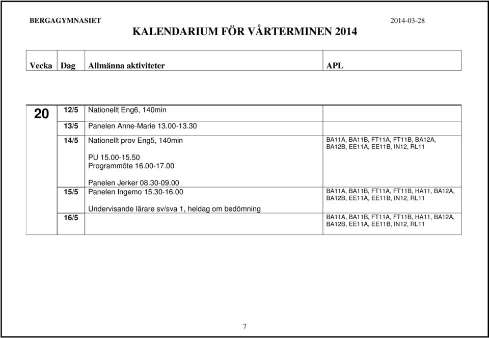 00 BA11A, BA11B, FT11A, FT11B, BA12A, 15/5 Panelen Ingemo 15.30-16.