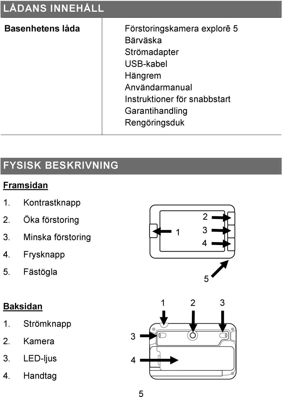 Rengöringsduk FYSISK BESKRIVNING Framsidan 1. Kontrastknapp 2. Öka förstoring 3.