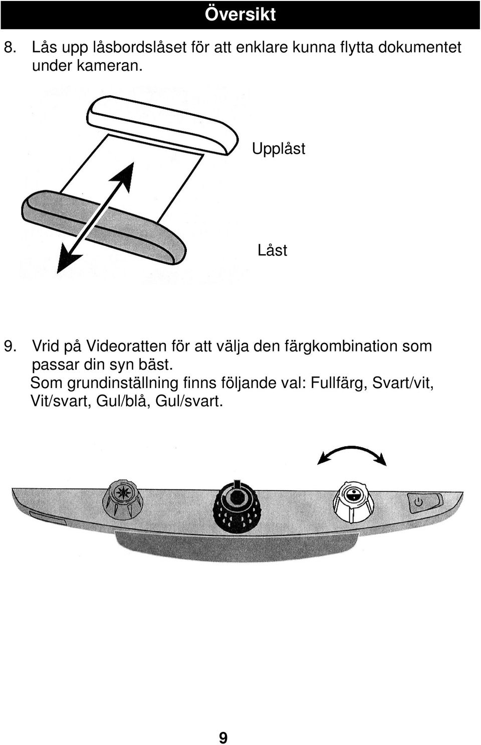 kameran. Upplåst Låst 9.