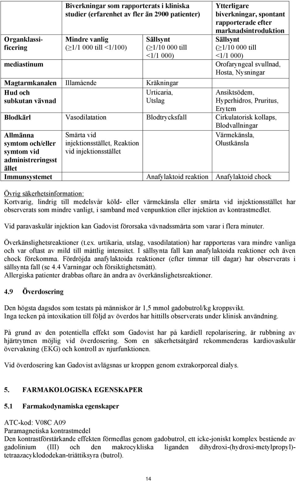 subkutan vävnad Urticaria, Utslag Ansiktsödem, Hyperhidros, Pruritus, Erytem Blodkärl Vasodilatation Blodtrycksfall Cirkulatorisk kollaps, Blodvallningar Allmänna symtom och/eller symtom vid