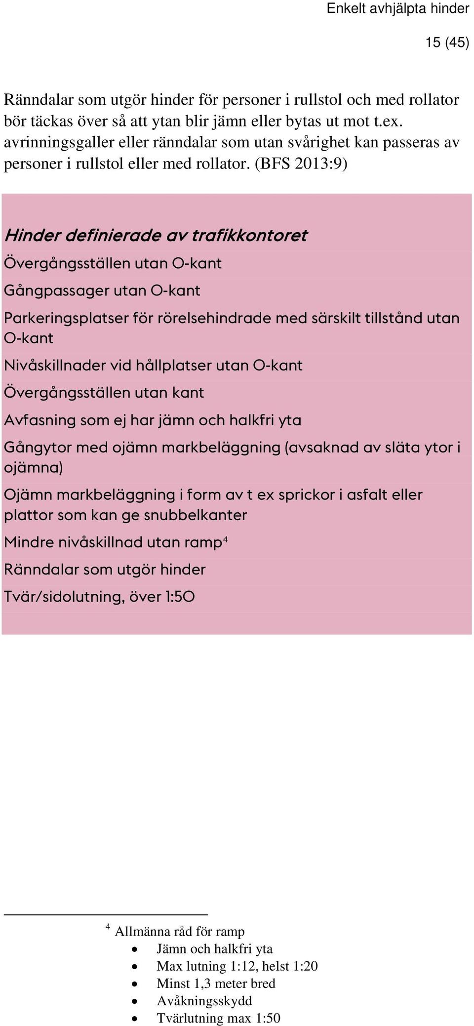 (BFS 2013:9) Hinder definierade av trafikkontoret Övergångsställen utan 0-kant Gångpassager utan 0-kant Parkeringsplatser för rörelsehindrade med särskilt tillstånd utan 0-kant Nivåskillnader vid