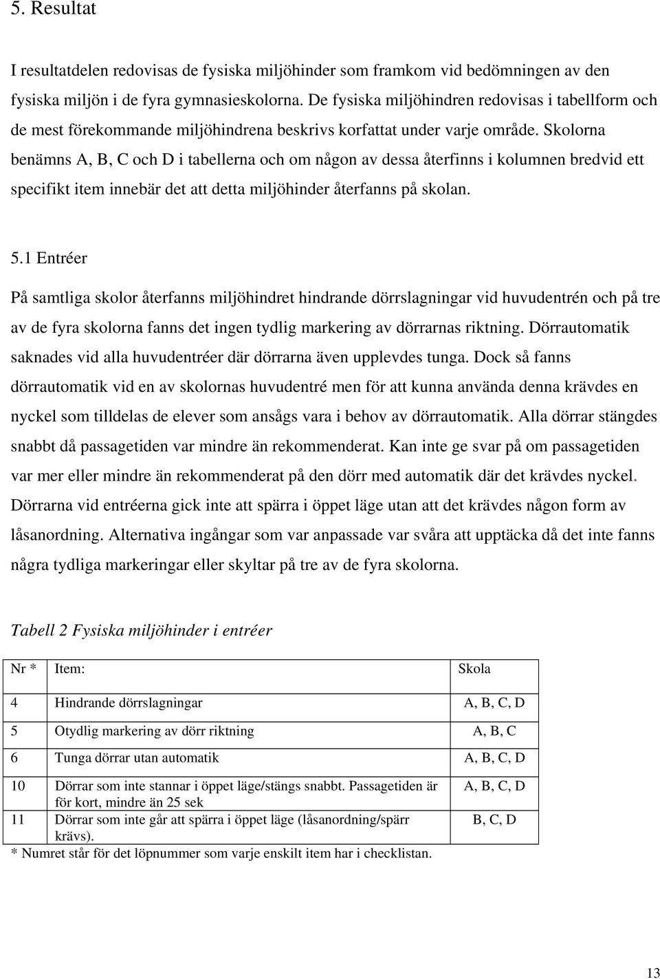 Skolorna benämns A, B, C och D i tabellerna och om någon av dessa återfinns i kolumnen bredvid ett specifikt item innebär det att detta miljöhinder återfanns på skolan. 5.