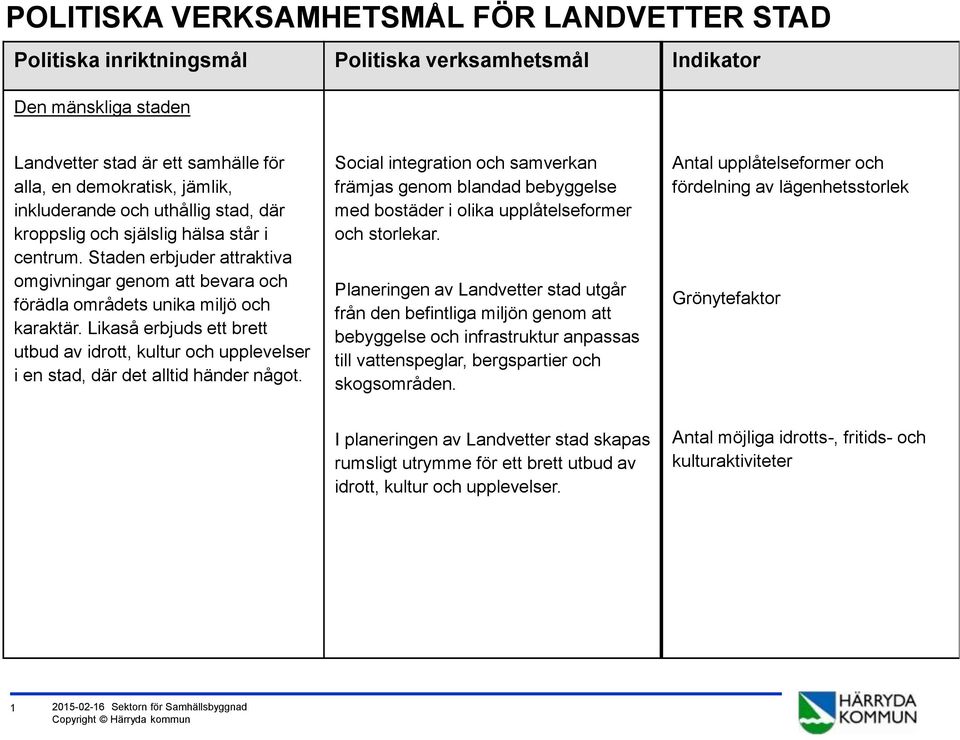 Likaså erbjuds ett brett utbud av idrott, kultur och upplevelser i en stad, där det alltid händer något.