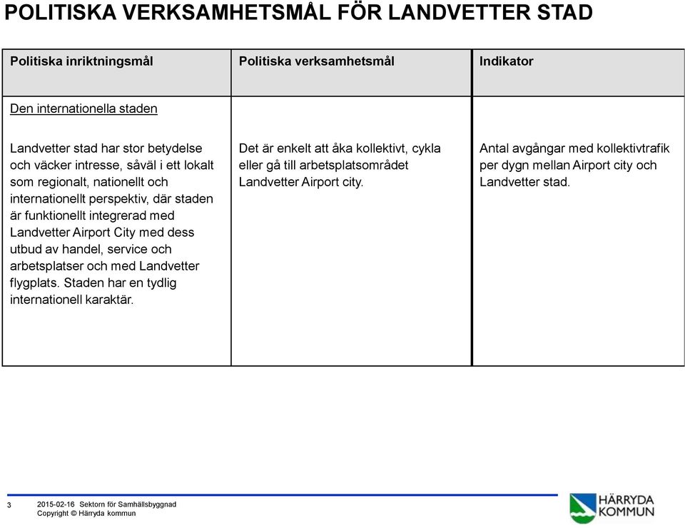 arbetsplatser och med Landvetter flygplats. Staden har en tydlig internationell karaktär.